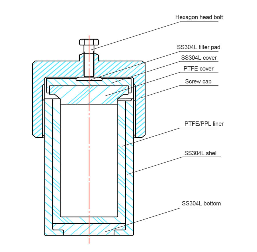 hydrothermal synthesis autoclave reactor